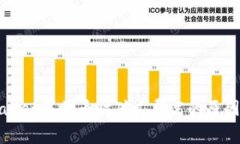 : 了解TPWallet买代币时矿工